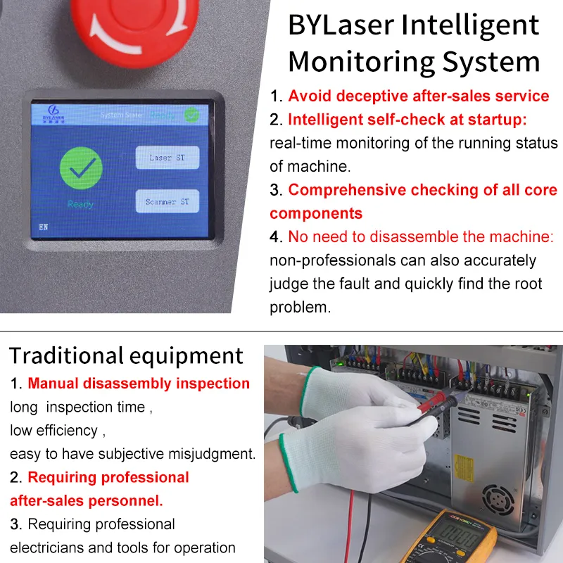 Nuova Macchina per Marcatura L - Fiber Laser Marking Machine 30W recensione e prezzo